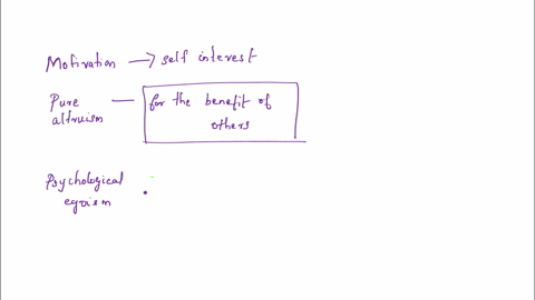 analyze-the-motivations-behind-some-of-the-decisions-you-have-made-and-the-actions-you-have-taken-and-try-to-determine-the-extent-to-which-you-are-motivated-by-self-interest-have-you-ever-do-29574