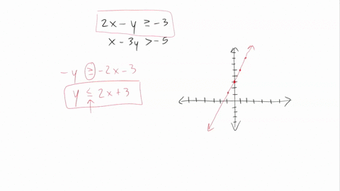 algebra-question-106