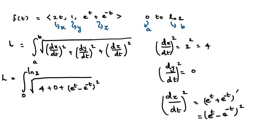 SOLVED: 1. (1Opt) Find the length of the trajectory of: r(t) = (et + e ...