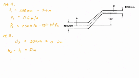pipe-carrying-water-tapers-from-diameter-of-600-mm-at-a-to-diameter-of-200-mm-at-b-at-a-the-mean-velocity-is-06-mls-and-the-gauge-pressure-is-450-kpa_-assuming-friction-effects-are-negligibl-46825
