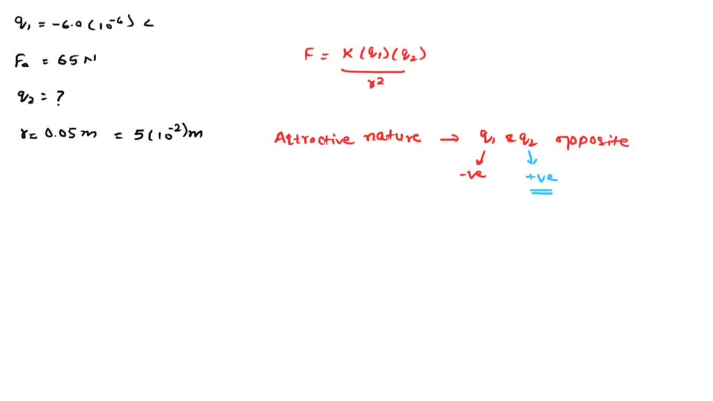 SOLVED A negative charge of 6.0x10^8 C exerts an attractive force of
