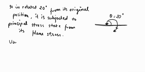 an-element-is-subjected-to-plane-stress-by-rotating-20-degrees-in-the-clockwise-direction-from-its-original-position-the-element-can-reach-its-principal-stress-state-which-rotation-of-the-el-53696