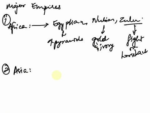 identify-major-empires-in-three-of-the-following-areas-c-2000-250-ce-africa-asia-the-middle-east-americas-and-europe-and-those-historical-features-that-allowed-them-to-build-significant-and-15012
