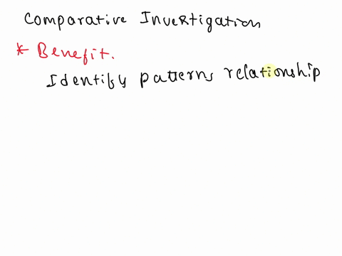 name-one-benefit-and-one-limitation-of-comparative-investigations-77674