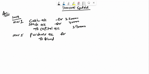 compound-journal-entries-4a-journalise-the-following-transactions-date-1-march-2019-5-march-2019-10-march-2019-20-march-2019-22-march-2019-particulars-started-business-with-cash-250000-and-g-33948