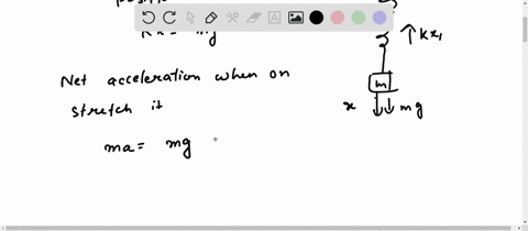exercise-4-discussion-41-lers-think-about-how-oscillations-relate-to-energy-and-forces-we-know-that-when-a-mass-is-hung-vertically-we-can-balance-forces-such-that-the-spring-force-up-is-equa-27444
