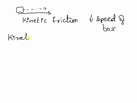 box-slides-along-horizonta-floor-where-does-the-kinetic-energy-of-the-box-go-while-the-kinetic-friction-between-the-two-surfaces-decreases-the-speed-of-the-box-energy-is-destroyed-kinetic-en-42172