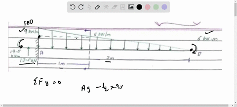 for-the-diagram-below-determine-the-reactions-at-a-of-the-embedded-beam-determine-the-shear-force-v-and-the-bending-moment-m-at-section-m-to-the-right-of-point-a-indicate-if-v-and-m-would-be-81025