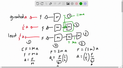 32-each-of-these-boxes-pulled-by-the-same-force-to-the-left-all-boxes-have-the-same-mass-and-slide-on-friction-free-surface-rank-the-following-from-krcatest-to-least-the-accelerations-of-the-57992