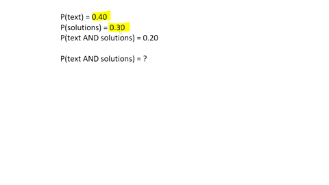 a-student-goes-to-the-university-library-the-probability-that-the-student-checks-out-the-textbook-for-the-statistics-class-is-040-the-probability-that-the-student-checks-out-the-solutions-ma-31938