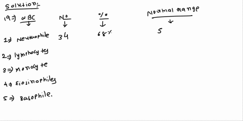 whats-the-cell-thats-at-abnormal-and-what-kind-of-infection-is-this-patient-fighting-19below-is-a-table-showing-differential-white-blood-cell-count-using-a-total-of-50-cells-determine-the-pe-68157