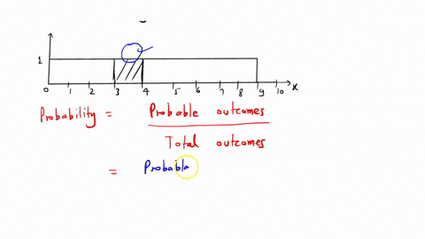 find-the-probability-that-x-falls-in-the-shaded-area_-enter-an-exact-number-as-a-integer-fraction-or-decimal-show-my-work-optional-41962
