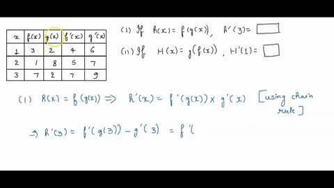 table-of-values-for-f-9-f-and-9-is-given-i-fz-3-9z-2-f2-9-2-6-1-4-2-1-8-5-7-3-7-2-7-9-a-if-hz-fgz-find-h-3-h-3-45-b-if-hz-gfz-find-h1-h-1-82053