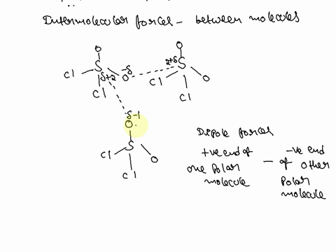 what-types-of-intermolecular-forces-are-expected-between-so2cl2-molecules-ball-stickwireframespace-fillingstick-labels-indicate-with-a-y-yes-or-an-n-no-which-apply-dipole-forces-___yn-induce-92437