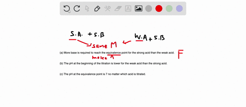compare-the-titration-of-a-strong-monoprotic-acid-with-a-strong-base-to-the-titration-of-a-weak-monoprotic-acid-with-a-strong-base-assume-the-strong-and-weak-acid-solutions-initially-have-the-same-con