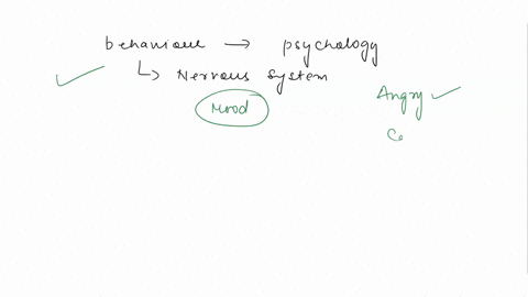 reflect-on-why-understanding-the-biological-basis-of-behaviour-can-be-important-for-psychology-how-does-the-brain-control-behaviour-give-one-example-why-is-biopsychology-and-understanding-th-72744