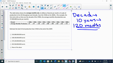 question-3-2-pts-the-table-below-shows-the-average-monthly-rate-in-millions-of-barrels-per-month-of-crude-oil-production-in-thc-us-throughout-cach-decade-from-the-1920s-to-the-2000s-for-exam-99608