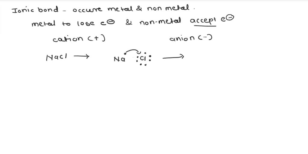 SOLVED Examples of metals and non metals that do not form ionic bonds