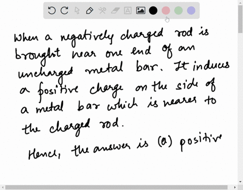 a-negatively-charged-rod-is-brought-near-one-end-of-an-uncharged-metal-bar-the-end-of-the-metal-bar-nearest-from-the-charged-rod-will-be-charged-64124