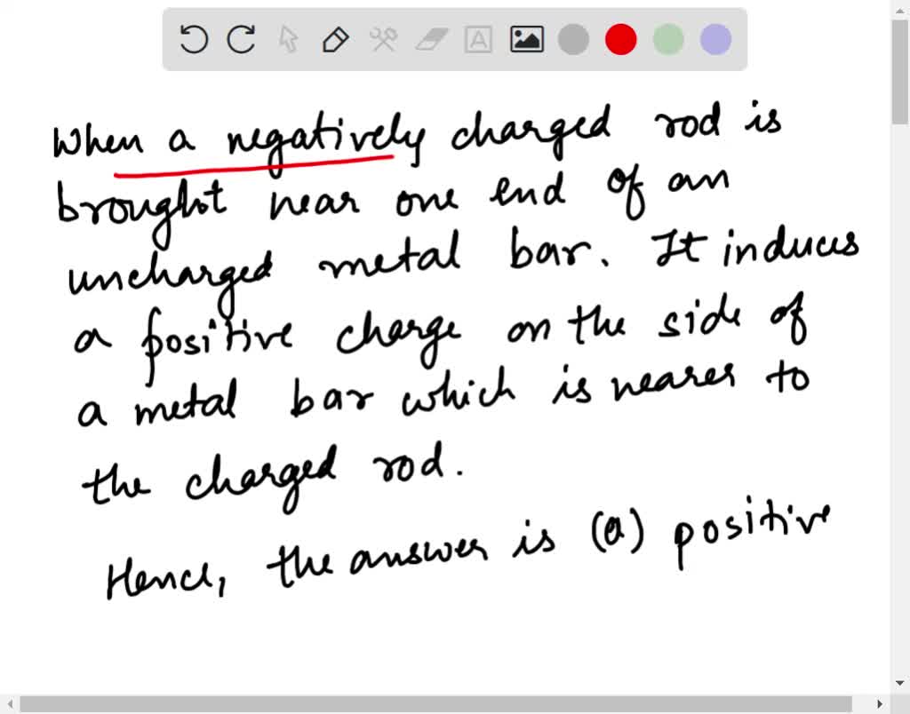SOLVED 'A negatively charged rod is brought near one end of an