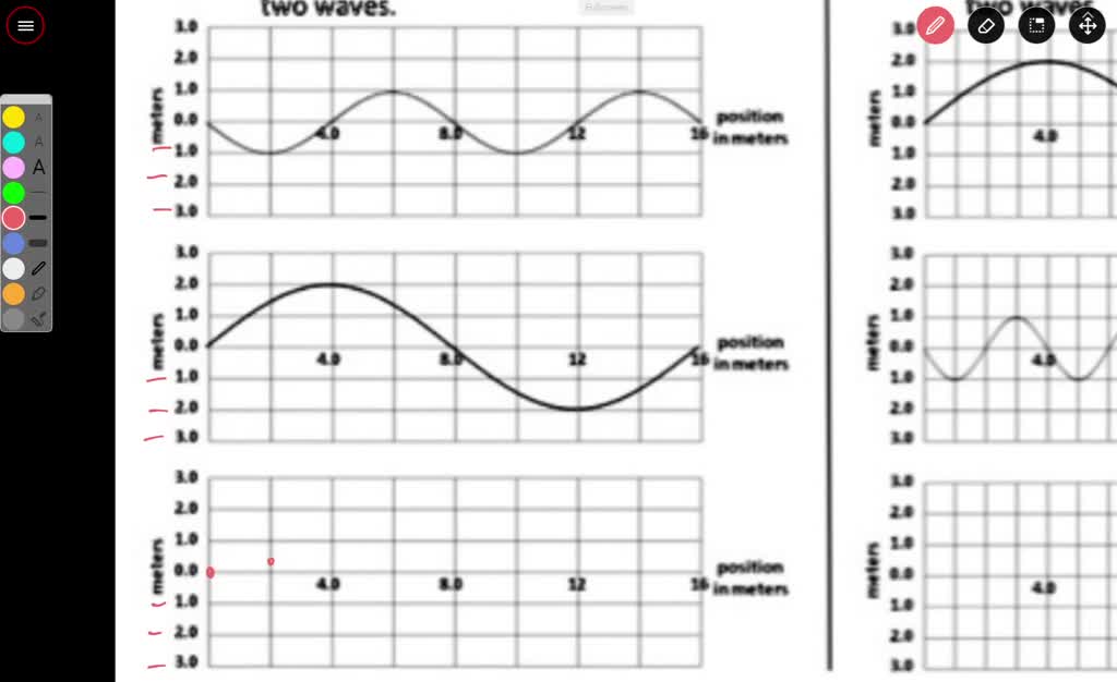 SOLVED: Draw the wave that will give the final interference pattern ...