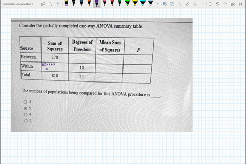 consider-the-partially-completed-one-way-anova-summary-table-sum-of-squares-mean-sum-of-squares-source-degrees-freedom-between-270-within-total-810-the-number-of-populations-being-compared-f-69814