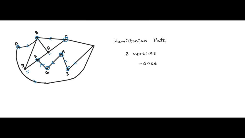 solved-q-1-marks-20-a-given-the-order-and-size-of-a-graph-g-ie