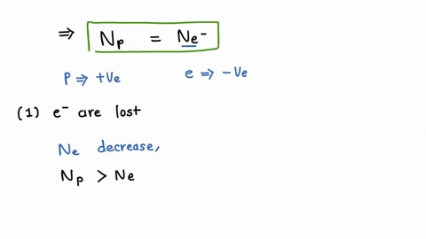 when-electrons-are-lost-a-ion-is-formed-when-electrons-are-gained-a-ion-is-formed-66567
