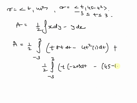 homework-174-greens-theorem-score-0-of-1-pt-17425-use-line-integral-on-the-boundary-to-find-the-area-of-the-following-region-the-region-bounded-by-the-parabolas-r-1412-and-145-2-for-3313-the-83028