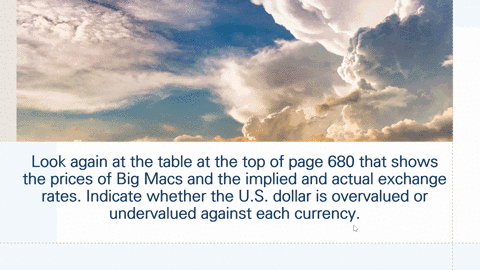 look-again-at-the-table-at-the-top-of-page-680-that-shows-the-prices-of-big-macs-and-the-implied-and-13484