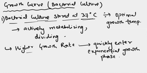 how-would-the-growth-curve-be-different-for-an-inoculum-obtained-from-the-bacterial-culture-at-37c-and-one-stored-at-4c-what-is-the-reason-for-this-difference-03427