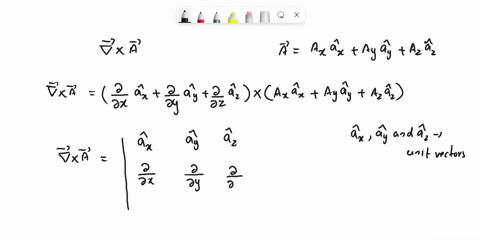 q2-urgent-3-marks-question-2-find-the-curl-of-the-vector-a-3yzax-4xzay-4-marks-13515