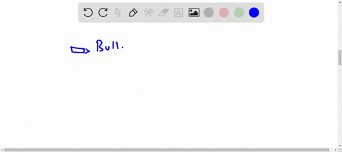 calculate-the-momentum-of-the-following-b-a-bullet-of-mass-002-kg-moving-at-400-ms
