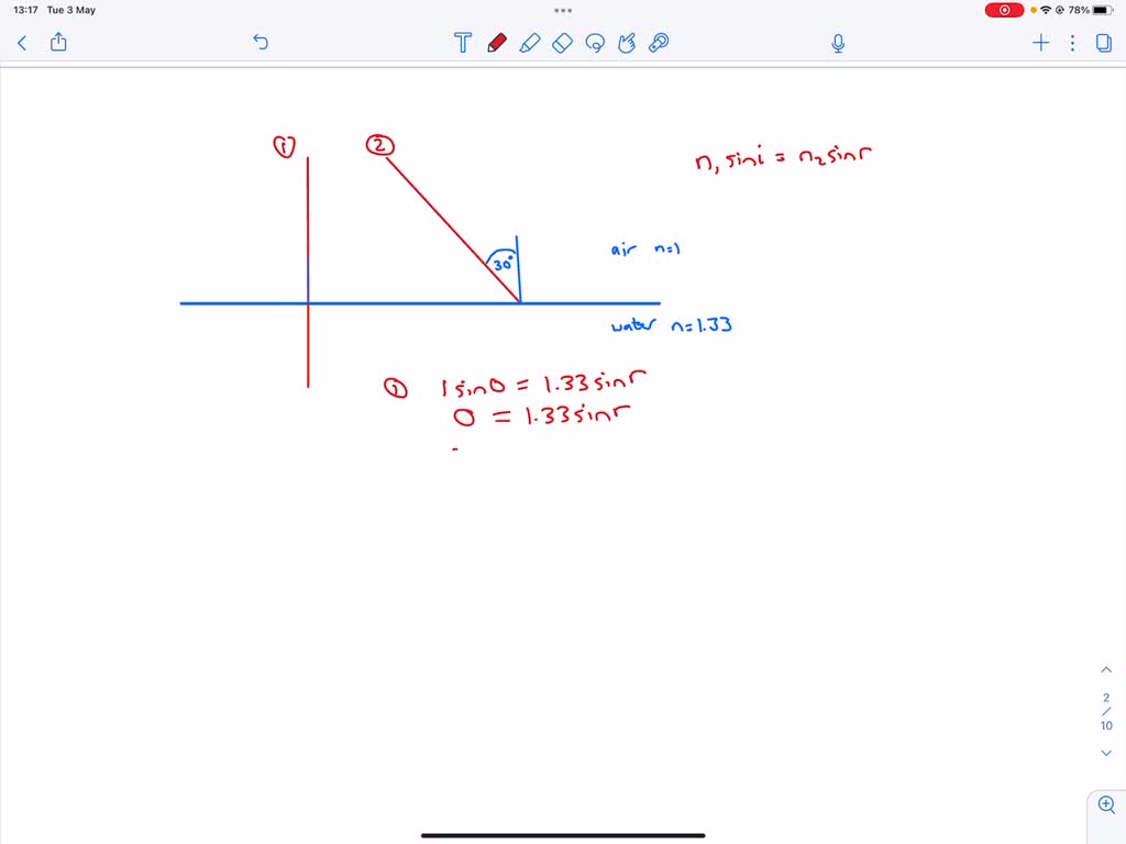 SOLVED 2. Suppose a ray of light travels from air (n 1.00) into water