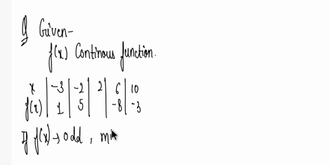 let-fx-continuous-function-with-domain-of-ail-rcal-numbers_-the-table-below-shows-some-0-the-values-of-fx-assume-the-characteristics-of-this-function-are-represented-the-table_-a-iffx-f2-odd-83849
