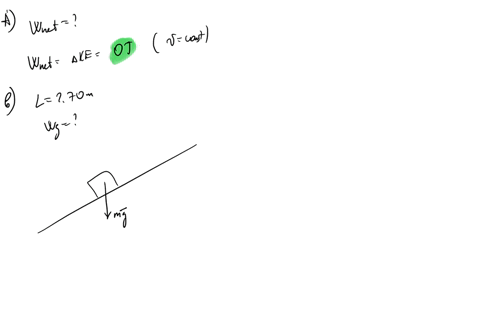 a-block-of-weight-w-150-n-sits-on-a-frictionless-inclined-plane-which-makes-an-angle-280-with-respect-to-the-horizontal-as-shown-in-the-figure-figure-1-a-force-of-magnitude-f-704-n-applied-p-97614