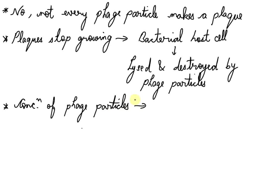 SOLVED Microbiology question!! topic phage titration experiment Do