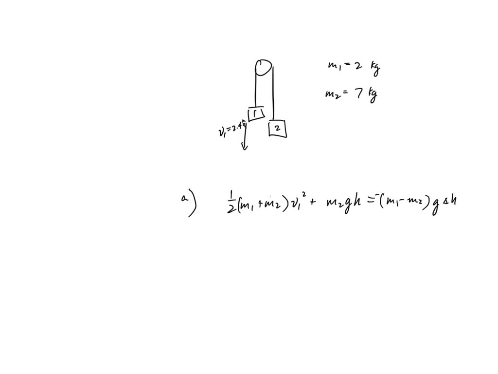 In the Atwood machine shown in Figure 5.14 a, m1= 2.00 kg and m2=7.00