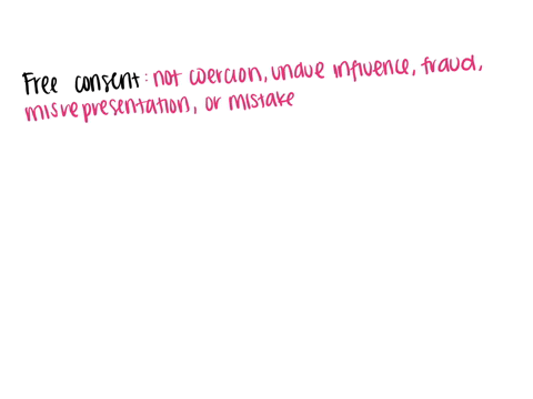 what-is-consent-said-to-be-free-what-is-the-effect-of-such-consent-on-the-formation-of-contract-69205