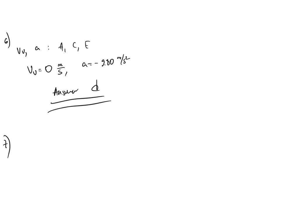 SOLVED ball bouncing vertically off a table Shown its position as