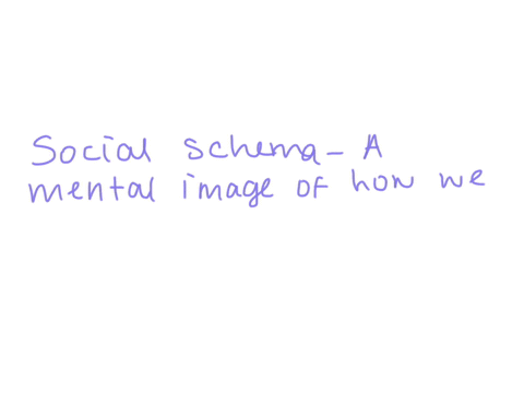 a-mental-image-or-representation-we-use-to-understand-our-social-environment-is-called-a-social-__-2-73273