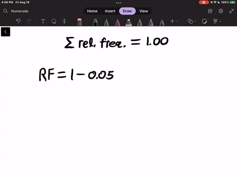 1-the-data-in-the-following-table-reflect-the-amount-of-time-40-students-in-a-statistics-class-spend-on-assignment-each-day-time-minutes-relative-frequency-0-under-15-005-15-under-30-010-30-18518