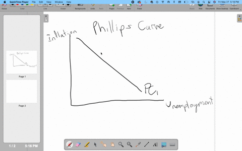 if-the-fed-is-able-to-permanently-reduce-the-inflation-rate-households-will-eventually-lower-their-expectation-of-the-inflation-rate-once-that-happens-the-phillips-curve-will-shift-________-43904