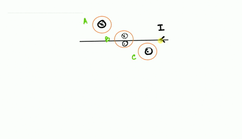il-iys102_20s-genel-final-1-the-long-straight-wire-in-the-figure-carries-current-i-that-is-decreasing-with-time-at-a-constant-rate_-the-circular-loops-a-b-and-all-lie-in-a-plane-containing-t-24157