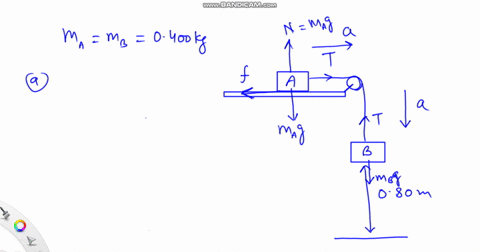 in-the-figure-two-wooden-blocks-each-of-mass-0400-kg-mass-are-connected-by-a-string-tatcasses-light-frictionless-pulley-one-block-slides-on-a-horizontal-table-while-the-other-hangs-over-a-ve-61381