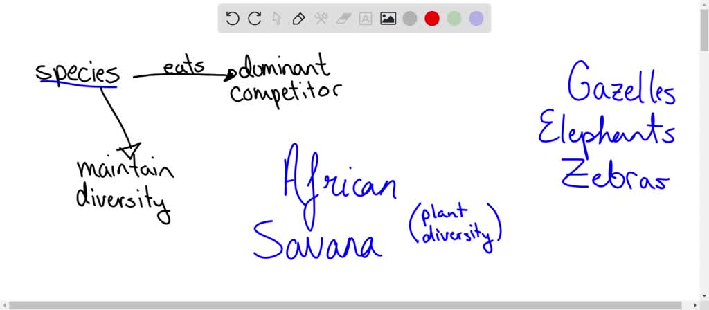 solved-community-ecologists-believe-that-species-that-consume-dominant