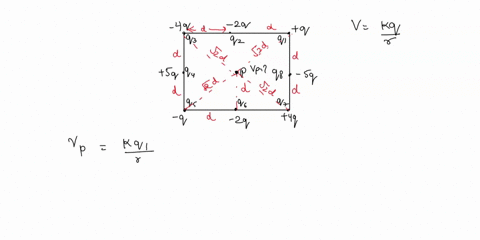 5. Figure shows eight particles form a square, with distance...