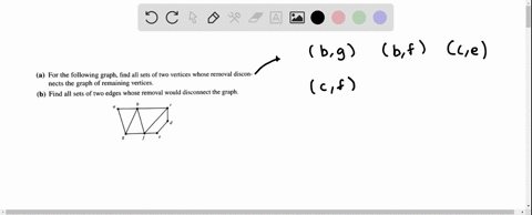 a-for-the-following-graph-find-all-sets-of-two-vertices-whose-removal-discon-nects-the-graph-of-remaining-vertices-b-find-all-sets-of-two-edges-whose-removal-would-disconnect-the-graph-71788