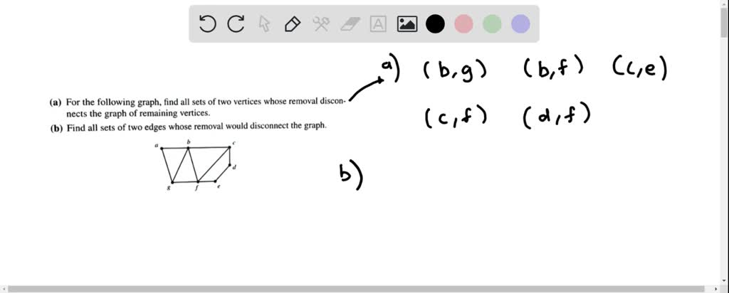 SOLVED: (a) For The Following Graph, Find All Sets Of Two Vertices ...