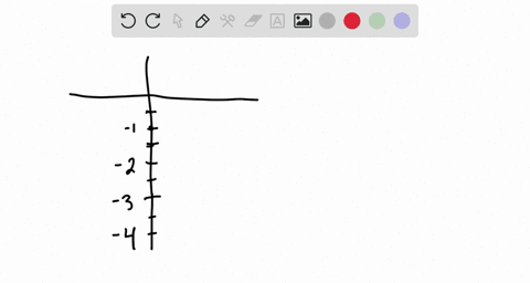what-is-the-amplitude-of-the-graph-bebw-20-15-25-13369